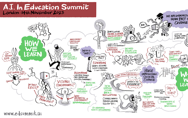 AI in Education Summit graphic
